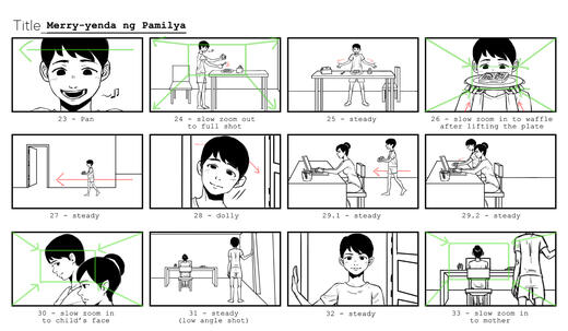 [Groupwork] Merry-yenda ng Pamilya